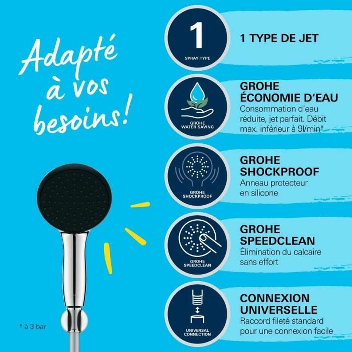 Soffione Grohe Plastica 5 S71003255_3