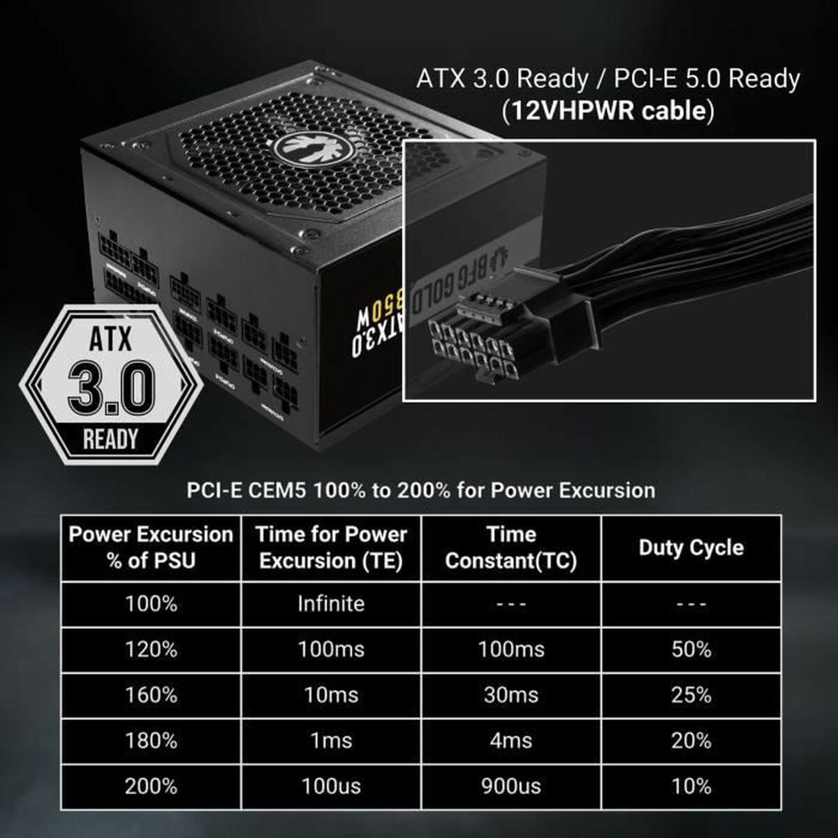 Fonte di Alimentazione BitFenix ATX 2 S71000300_0
