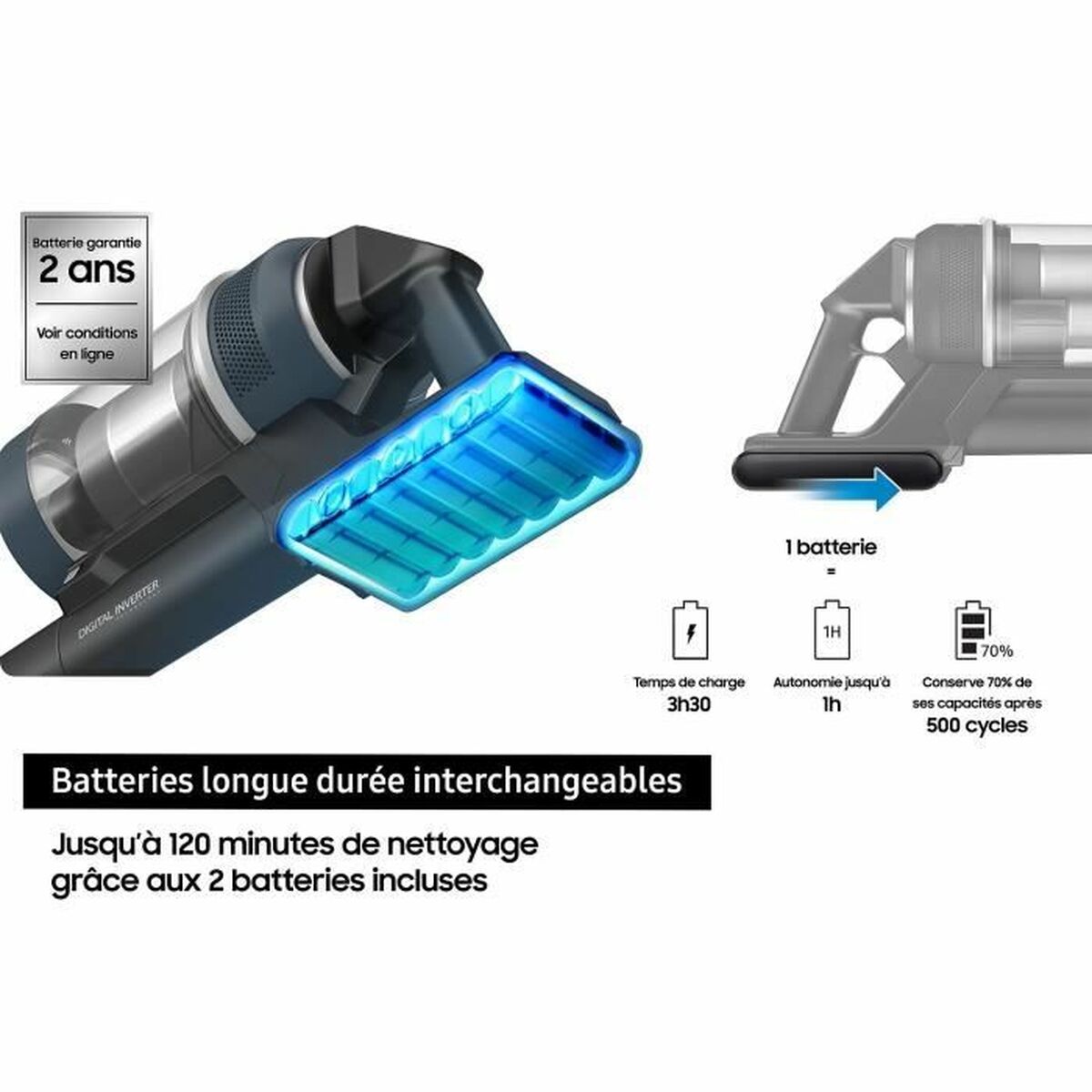 Aspirapolvere senza Cavo Samsung Jet 85 Pet Extra 6 S71007300_4