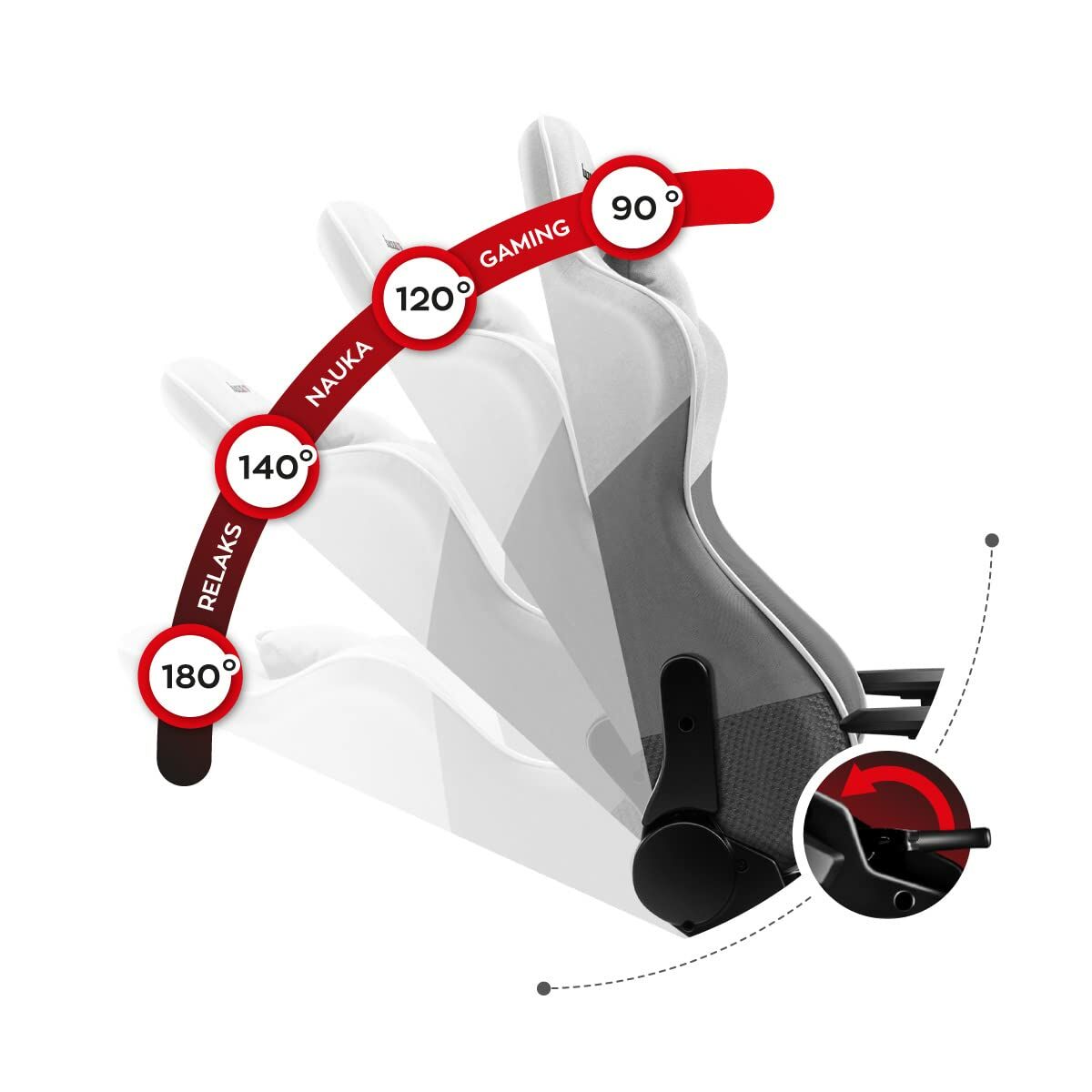 Sedia Gaming Huzaro Hz-Force 6.2 White Mesh Bianco 3 S9146244_1