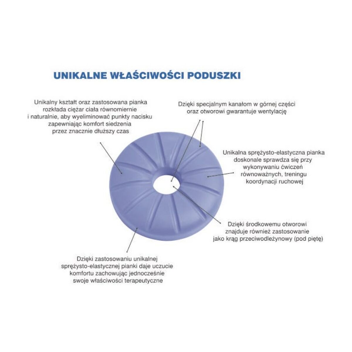 Cuscino Ergonomico per Ginocchia e Gambe Armedical PRPR058 7 S91106877_5