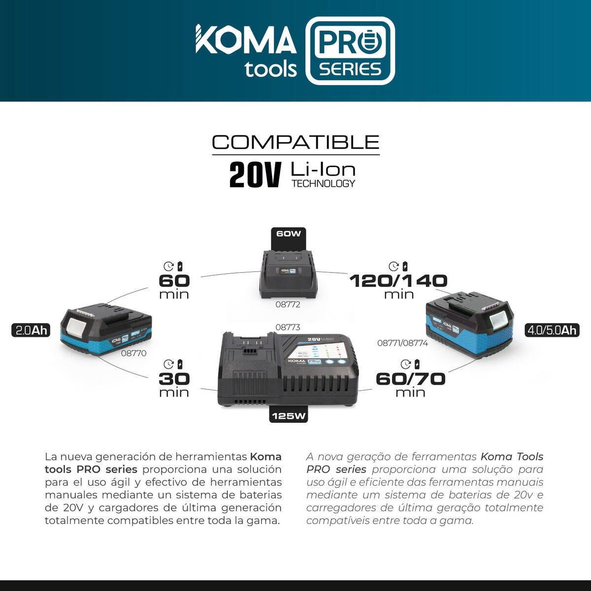 Levigatrice orbitale Koma Tools Pro Series 5 S7910840_3