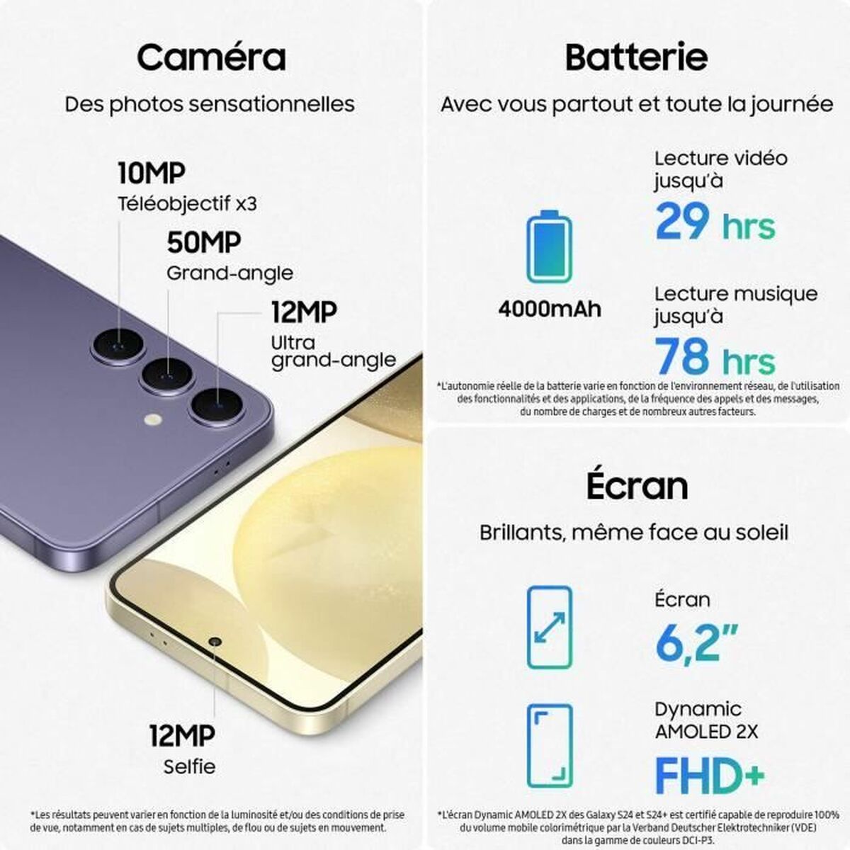 Smartphone Samsung SM-S921BZVDEUB 5 S9910467_3