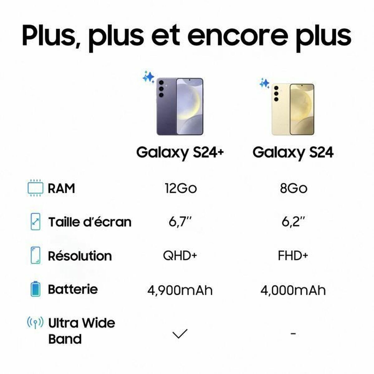 Smartphone Samsung SM-S921BZVDEUB 6 S9910467_4