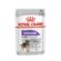 Cibo umido Royal Canin Adult 12 x 85 g 1 S9111239_0