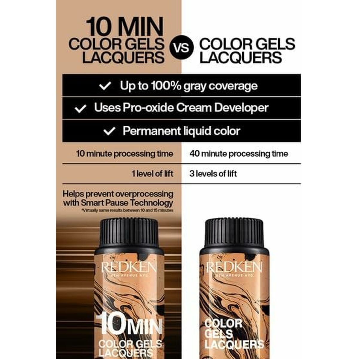Tintura Permanente Redken Color Gels Lacquers Minutos 3 x 60 ml Nº 6ABN-6.19 (3 Unità) 5 S05108694_3