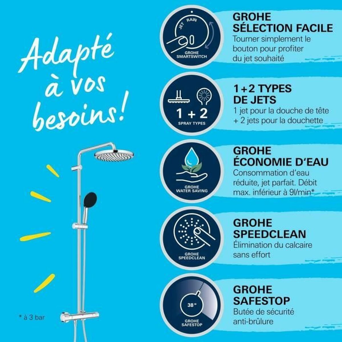 Colonna doccia Grohe Vitalio Start System 250 5 S71003052_3