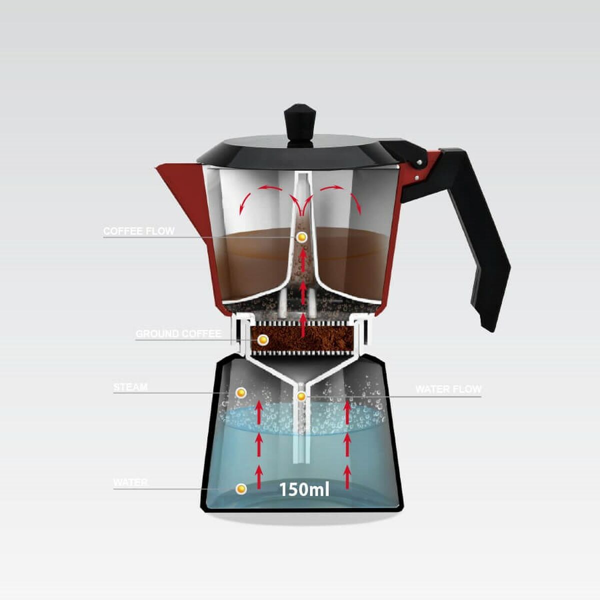 Caffettiera Italiana Feel Maestro MR-1657-9 Nero Rosso Alluminio 450 ml 9 Tazze 4 S91109121_2