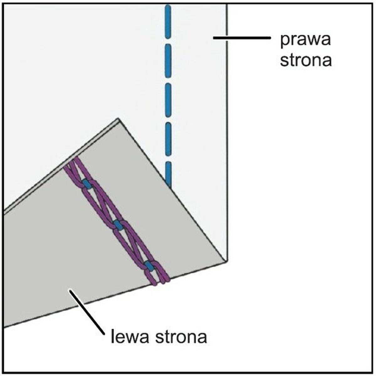 Macchina da Cucire Łucznik Overlock 820D-3 8 S9102787_6