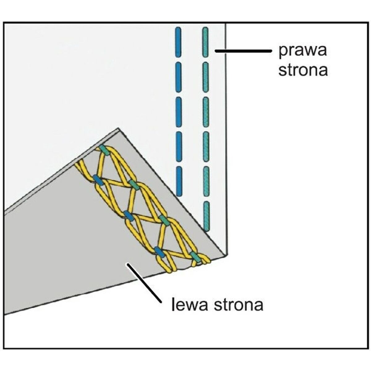 Macchina da Cucire Łucznik Overlock 820D-3 9 S9102787_7