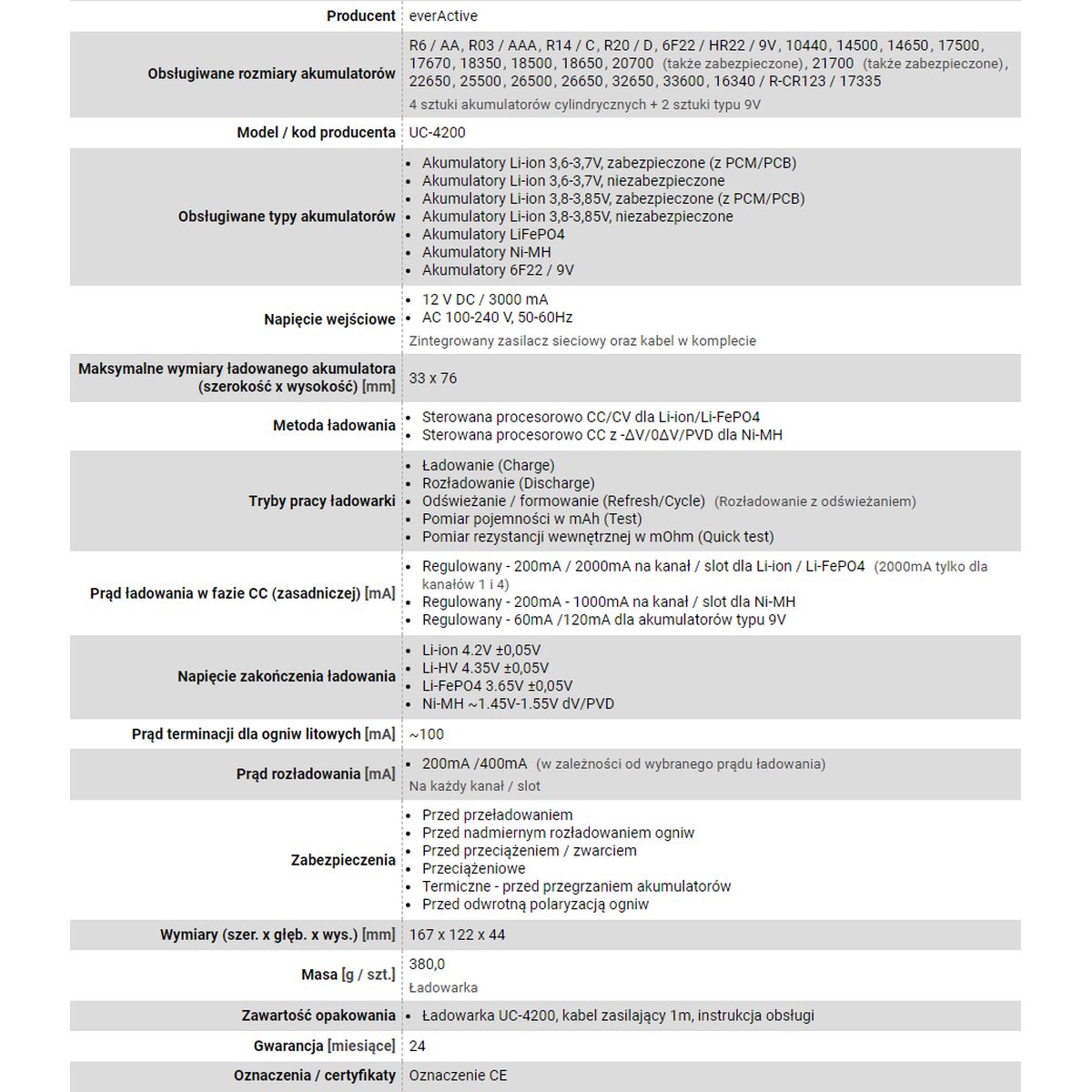 Caricabatterie EverActive UC-4200 3 S9106141_1