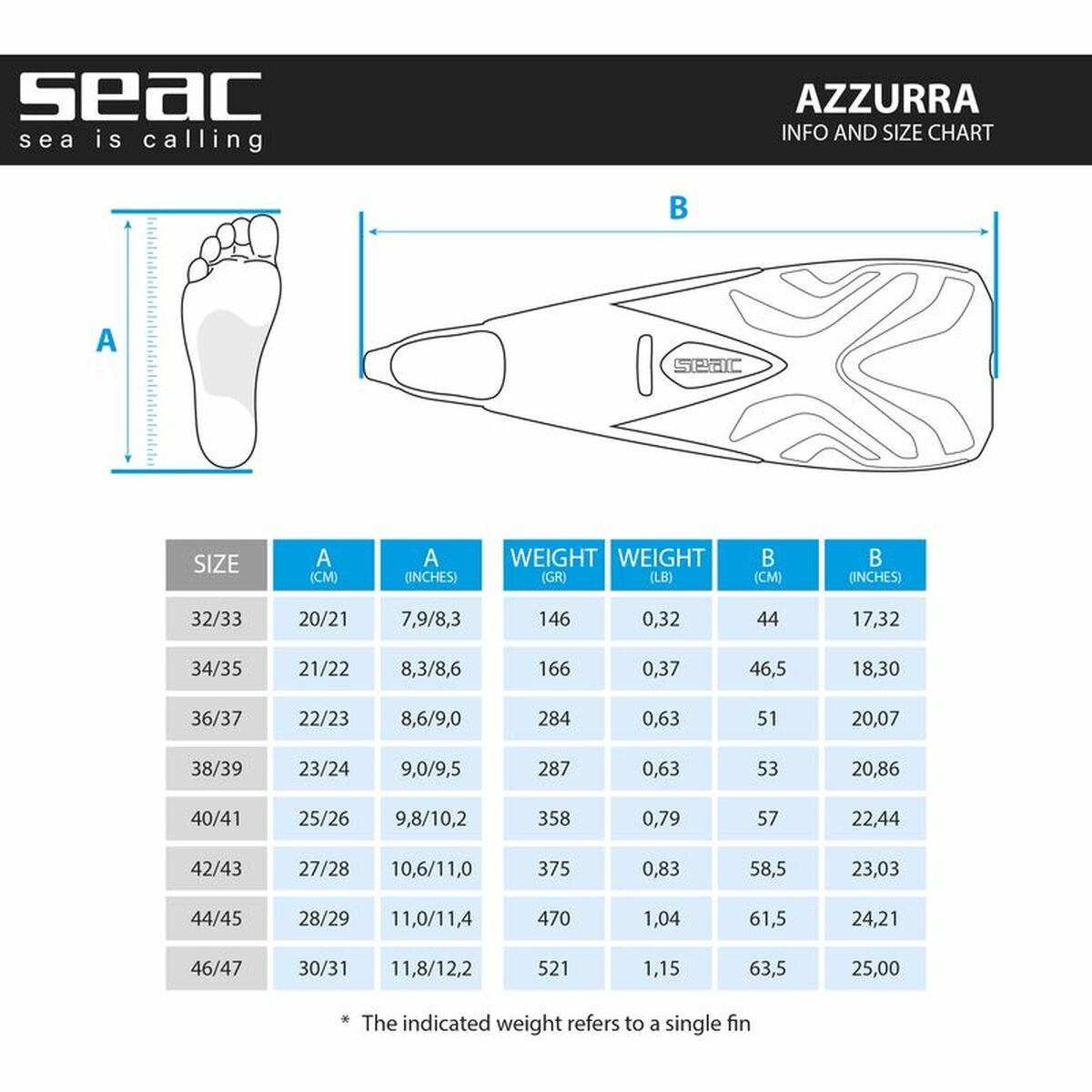 Pinne da Snorkeling Seac Azzurra Acqua 8 S64143923_6