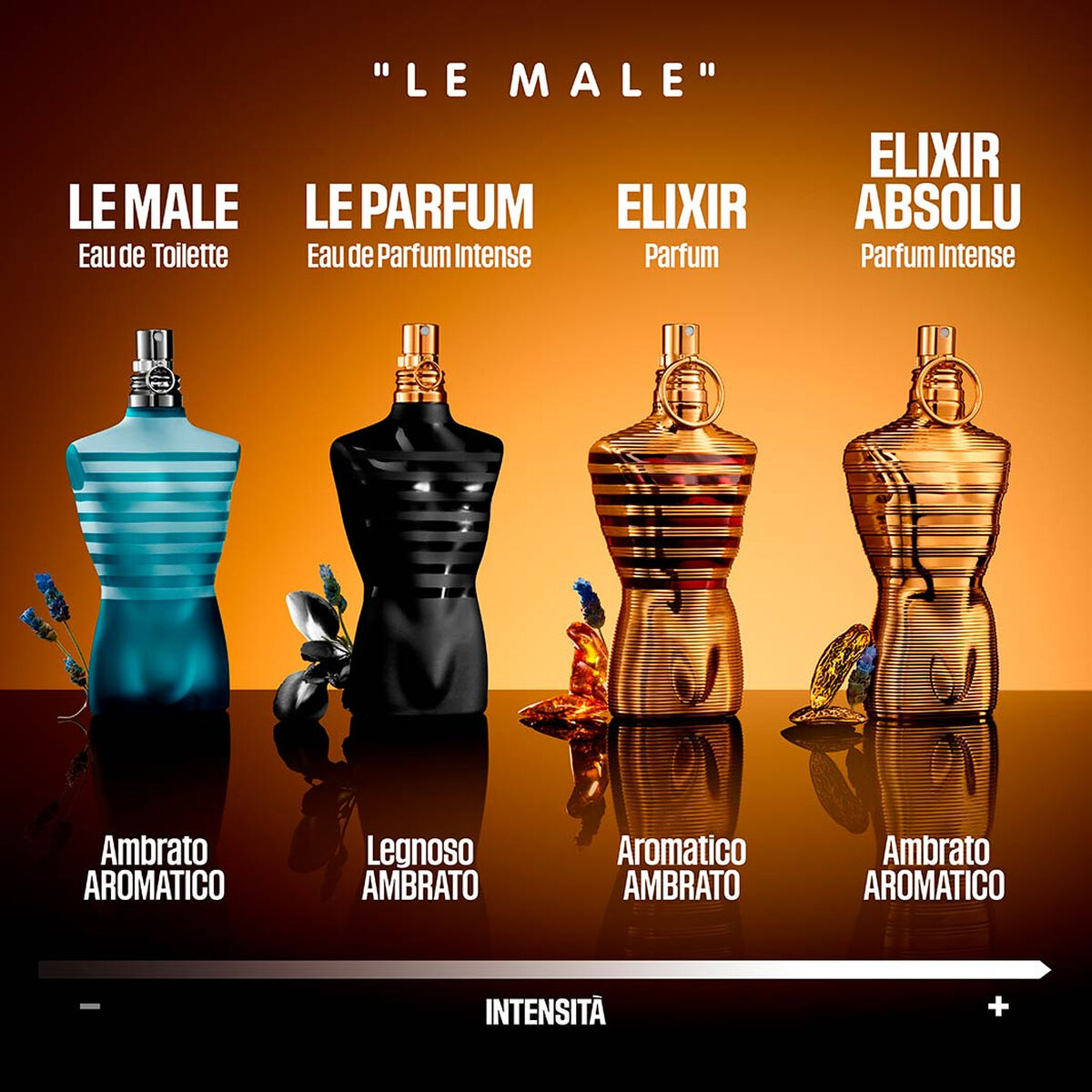 Profumo Uomo Jean Paul Gaultier LE MALE ELIXIR ABSOLU PARFUM INTENSE 200 ml 6 S05130017_4