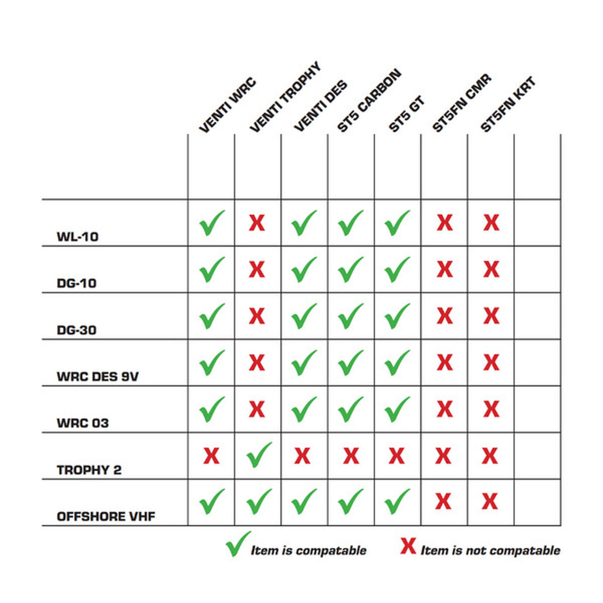 Amplificatore Stilo WRC 03 3 S3724433_1