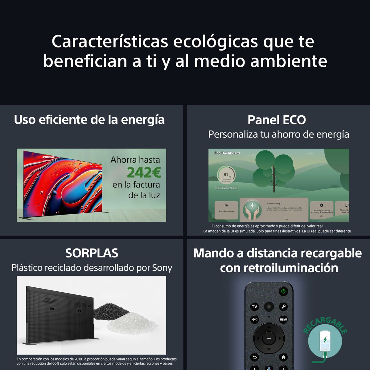 Smart TV Sony K85XR90PAEP 4K Ultra HD 85" QLED 12 S0458596_10