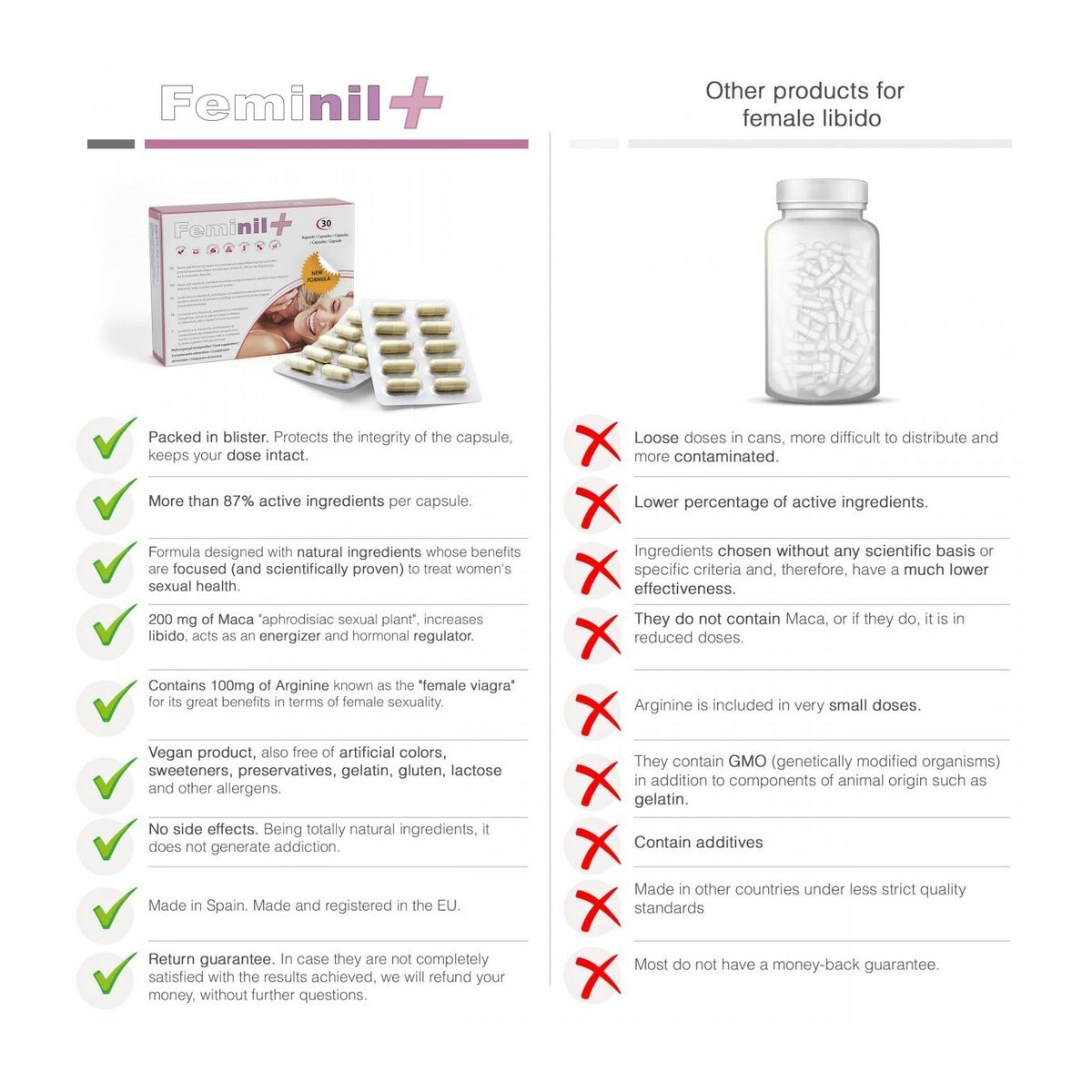 Crema Antietà 500 Cosmetics 30 Unità 3 M0400000_1