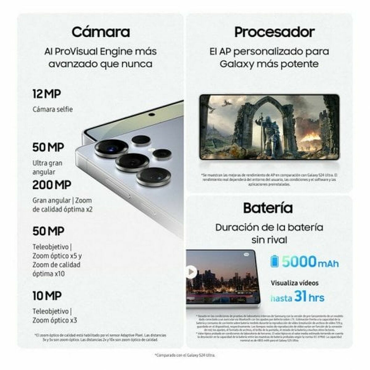 Smartphone Samsung Galaxy S25 Ultra 6,9" Qualcomm Snapdragon 8 Elite 12 GB RAM 512 GB Grigio 6 S71013787_4