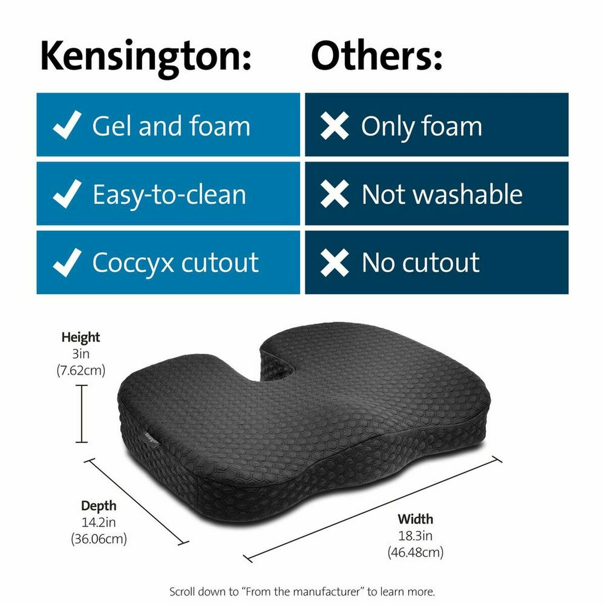 Cuscino per sedie Kensington 3 M0900239_1