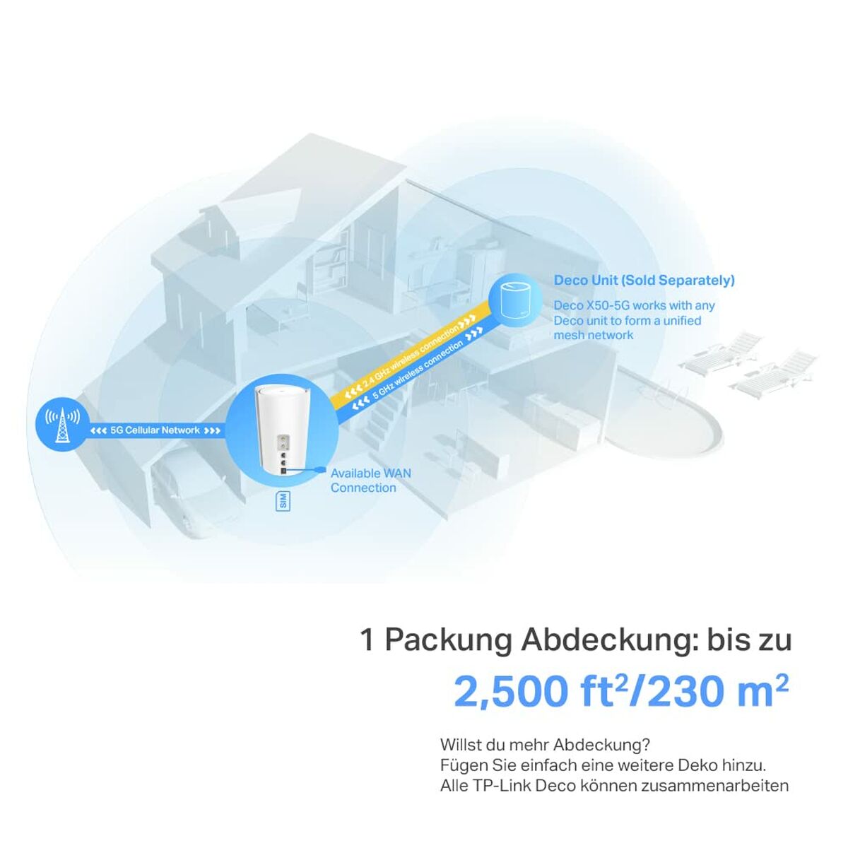 Punto d'Accesso TP-Link Deco X50-5G 16 S5623906_14