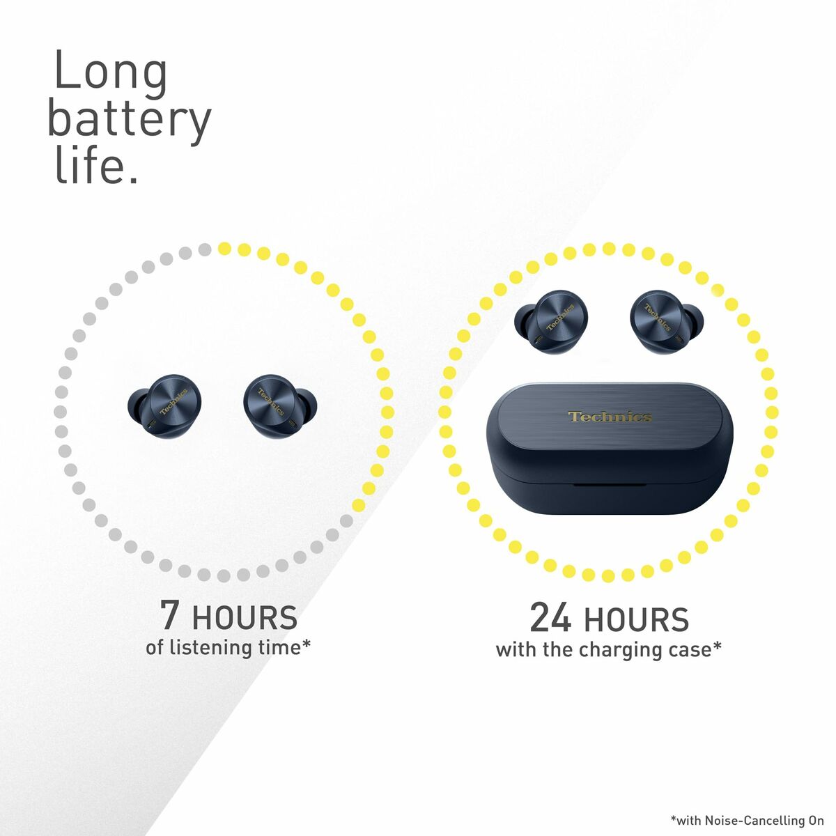 Auricolari con Microfono Technics EAHAZ80EA 11 S7611056_9