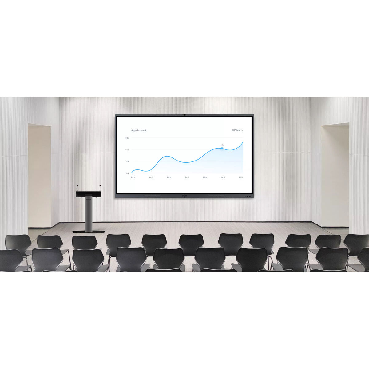 Touch Screen Interattivo Maxhub C8630 86" 4 M0515448_2