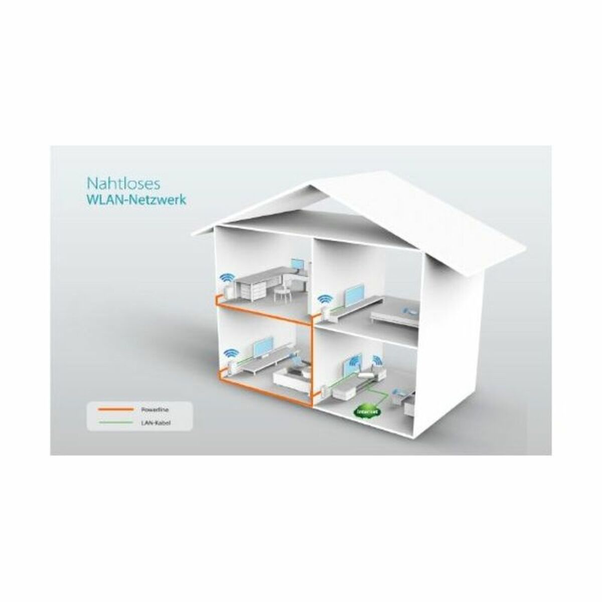 Adattatore PLC TP-Link TL-WPA4220KIT 10 S55065452_8