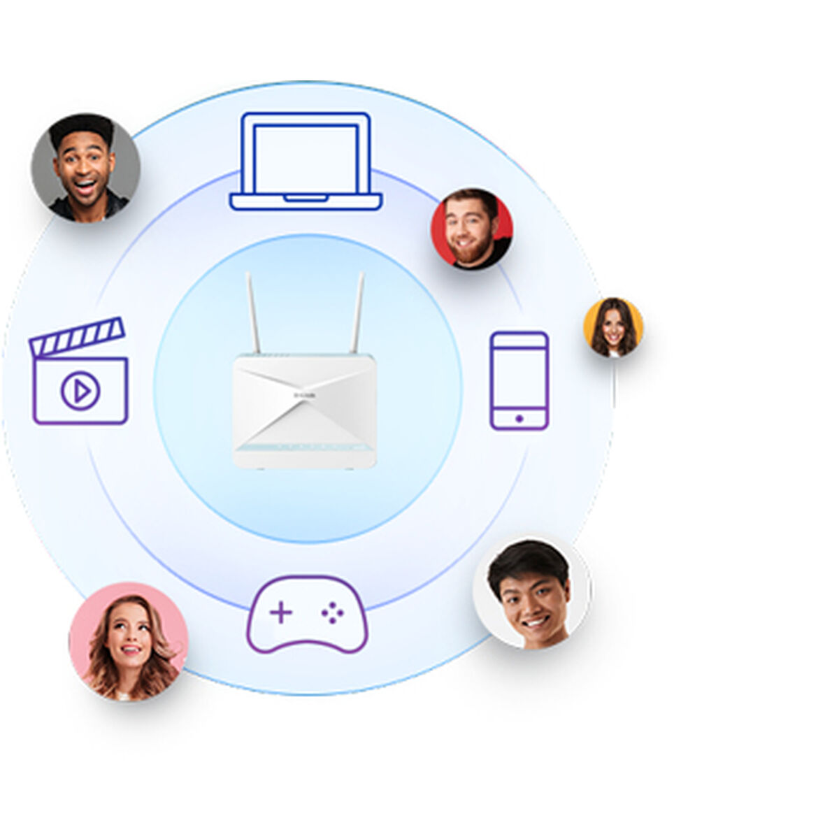 Router D-Link G415/E Ethernet LAN Wi-Fi Wi-Fi 6 GHz Bianco 3 S55266153_1