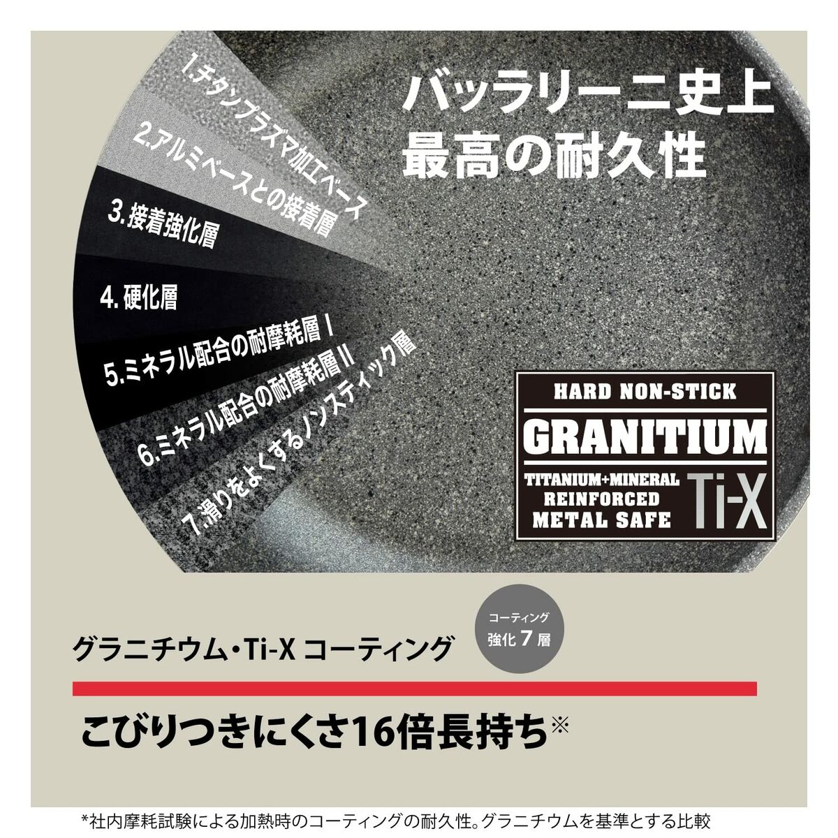 Padella antiaderente Ballarini 75002-822-0 Grigio Acciaio Alluminio Ø 28 cm 4 S9101148_2