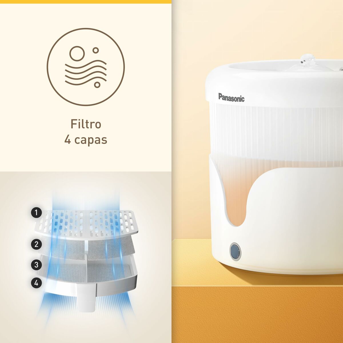 Fontana per Animali Domestici Panasonic CP-JNW01CW 5 S7608728_3