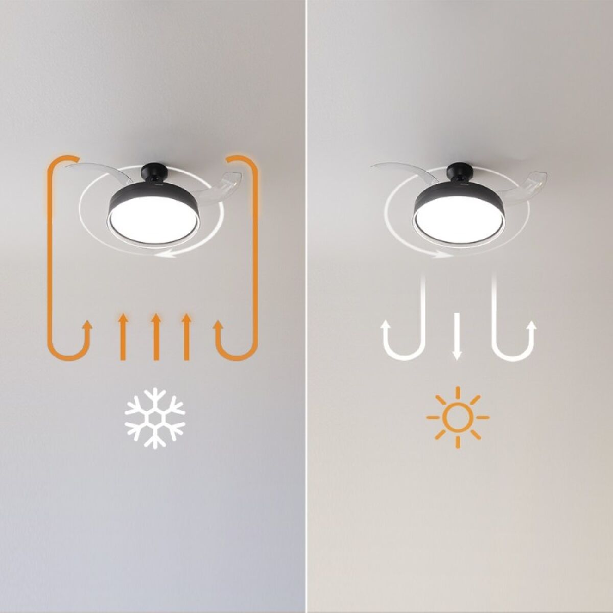 Ventilatore da Soffitto con Luce Cecotec Energysilence Aero 4200 Nero 35 W 5 V1709352_3