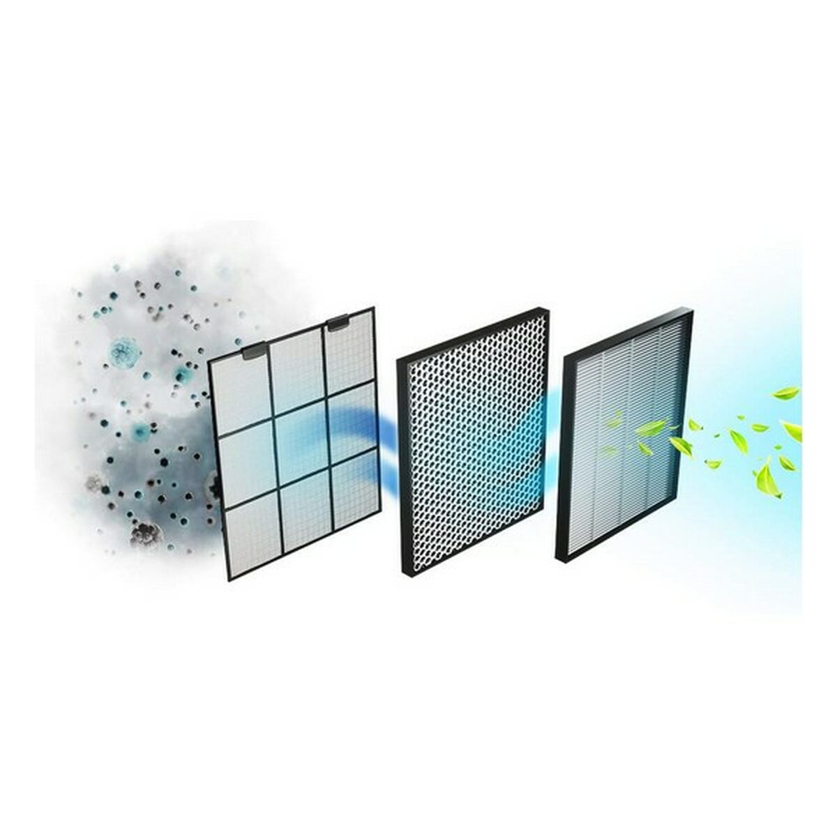 Purificatore dell'Aria Cecotec TotalPure 7500 Connected 7 V1705092_5