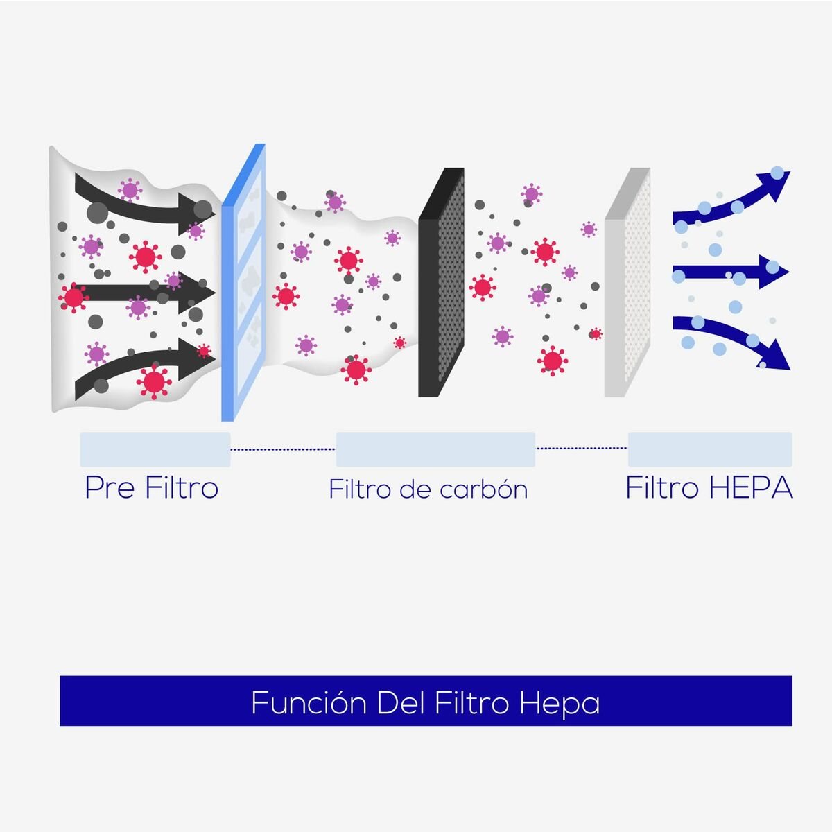 Asciugamani elettrico Jofel Power+ Nero 800 W 4 S7920462_2