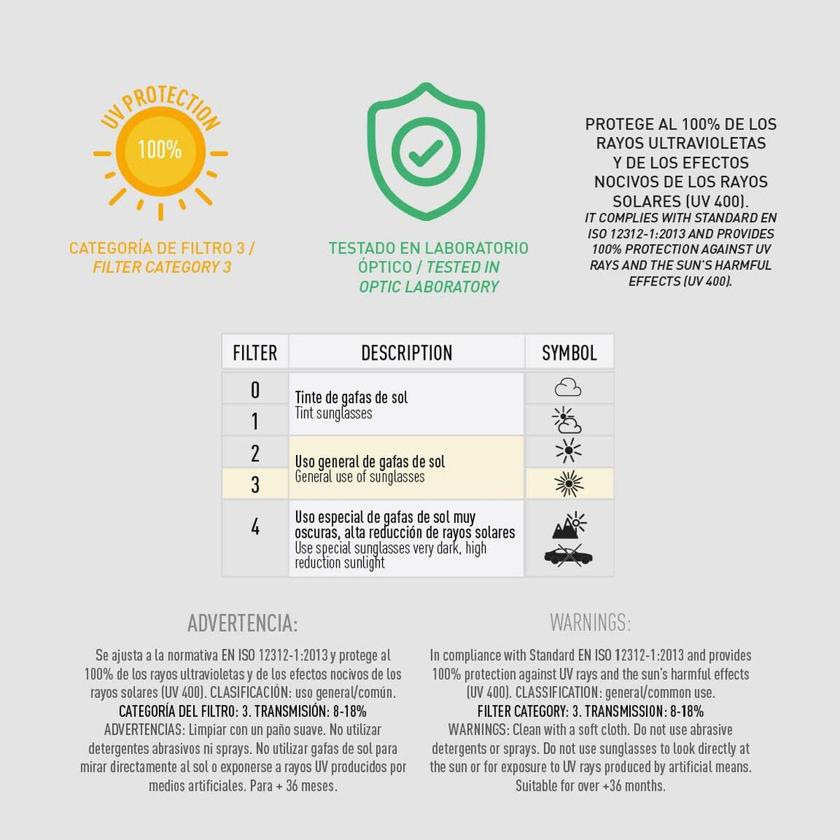 Occhiali da Sole per Bambini Spider-Man Azzurro Rosso 5 S2443605_3