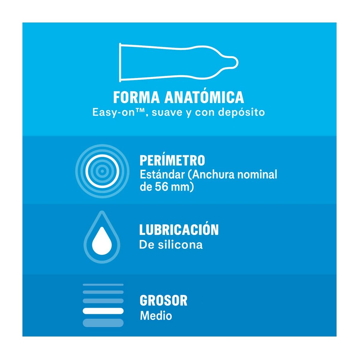 Preservativi Durex 4 M0403608_2