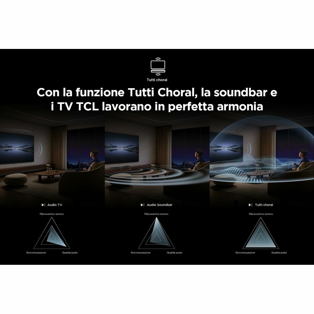 Soundbar TCL Q75HE 620 W 33 S71022607_31